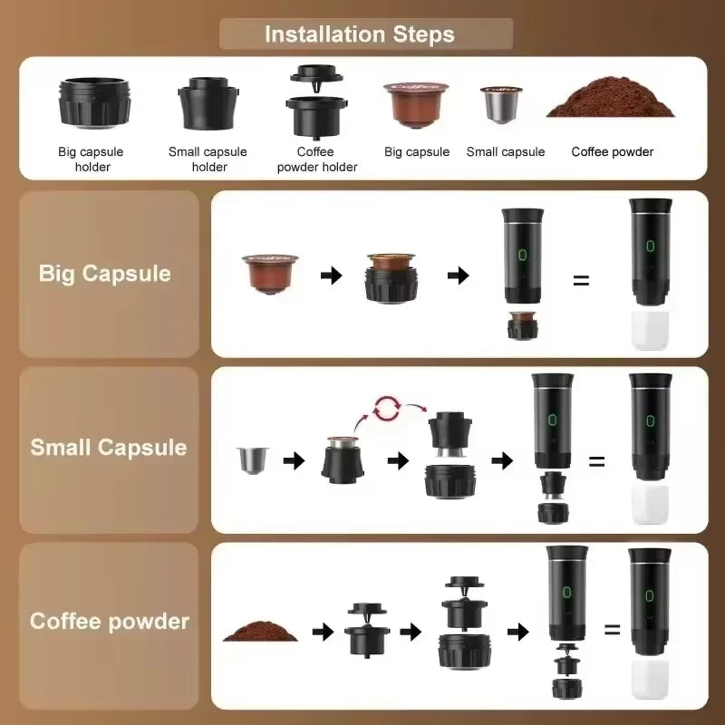 20Bar Portable Coffee Machine Espresso Machine Wireless Espresso Coffee Maker for Capsule Coffee Powder Camping Coffee Maker